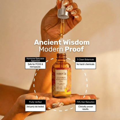 Renovia™ Cyperus Rotundus Oil