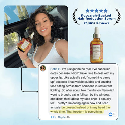 Renovia™ Cyperus Rotundus Oil