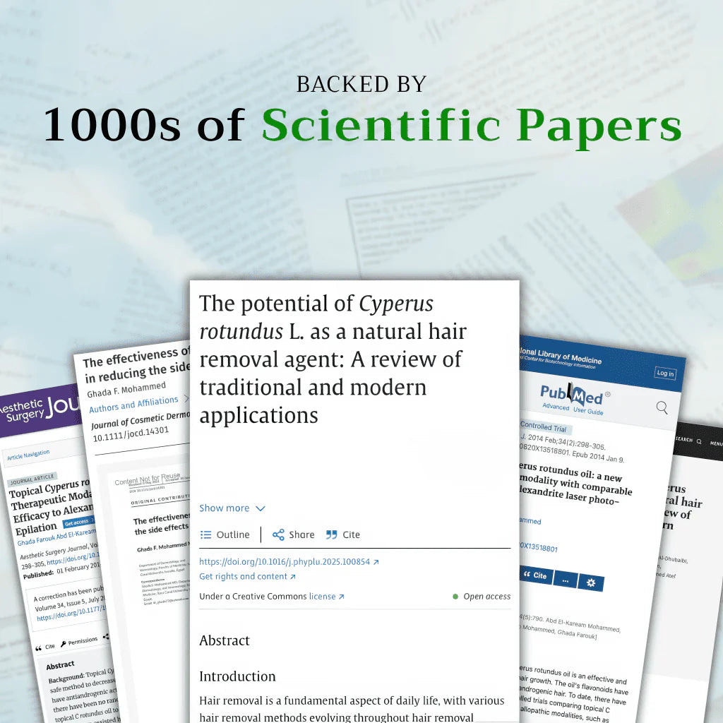 Renovia™ Cyperus Rotundus Oil